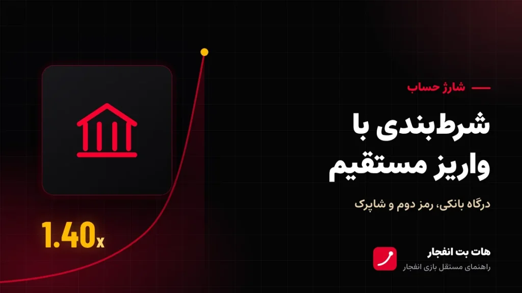 سایت شرط بندی با واریز مستقیم؛ درگاه بانکی هات بت چطور کار میکند